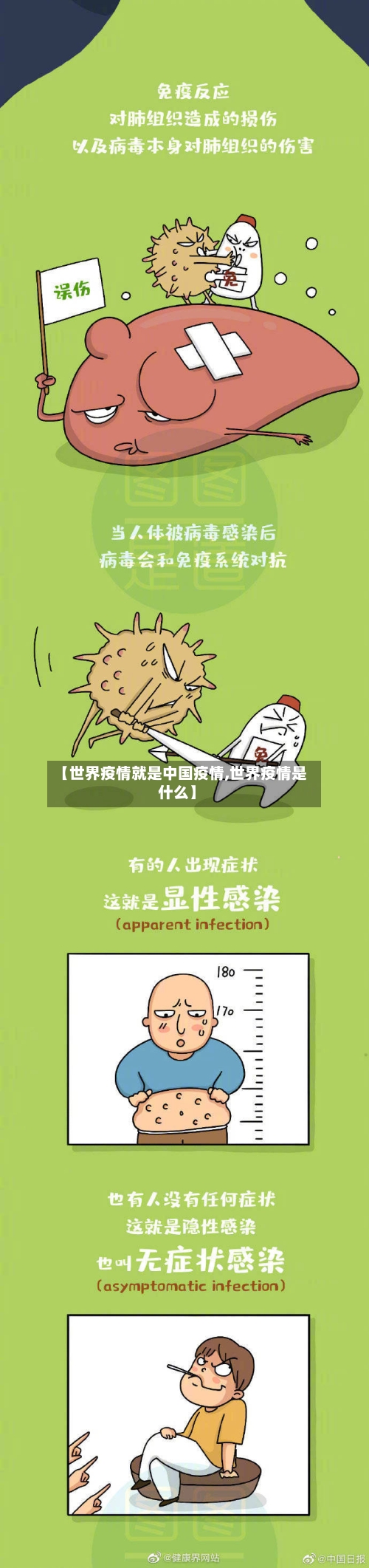 【世界疫情就是中国疫情,世界疫情是什么】-第1张图片