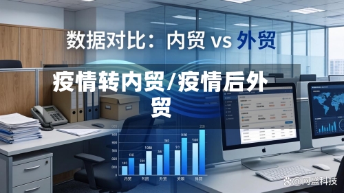 疫情转内贸/疫情后外贸-第2张图片