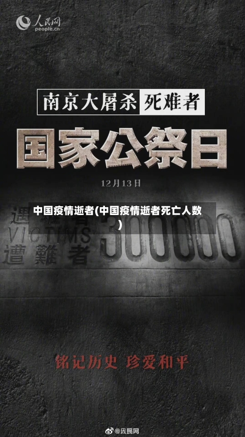 中国疫情逝者(中国疫情逝者死亡人数)-第1张图片