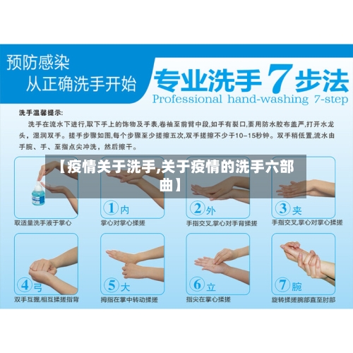 【疫情关于洗手,关于疫情的洗手六部曲】-第1张图片