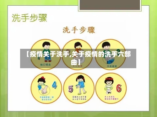 【疫情关于洗手,关于疫情的洗手六部曲】-第2张图片