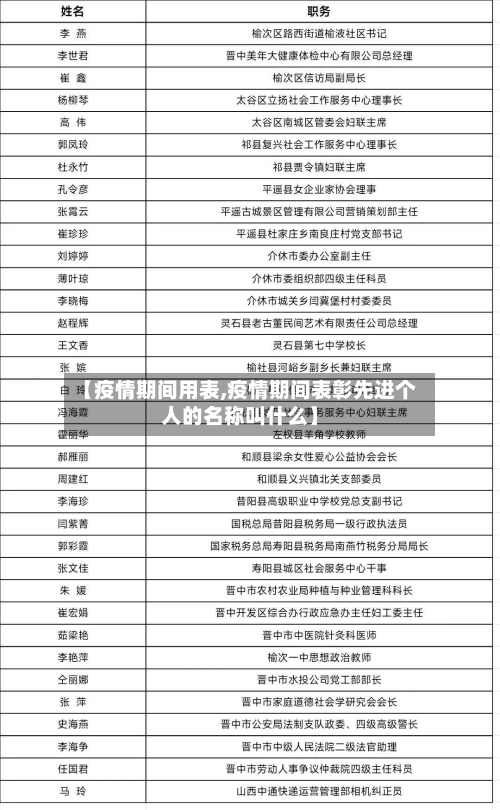 【疫情期间用表,疫情期间表彰先进个人的名称叫什么】-第1张图片