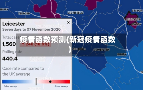 疫情函数预测(新冠疫情函数)-第3张图片