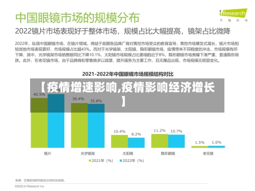 【疫情增速影响,疫情影响经济增长】-第1张图片