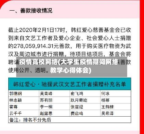 疫情高校网络(大学生疫情期间网络教学心得体会)-第1张图片