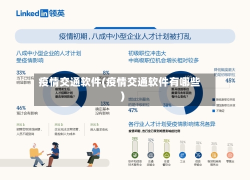 疫情交通软件(疫情交通软件有哪些)-第1张图片