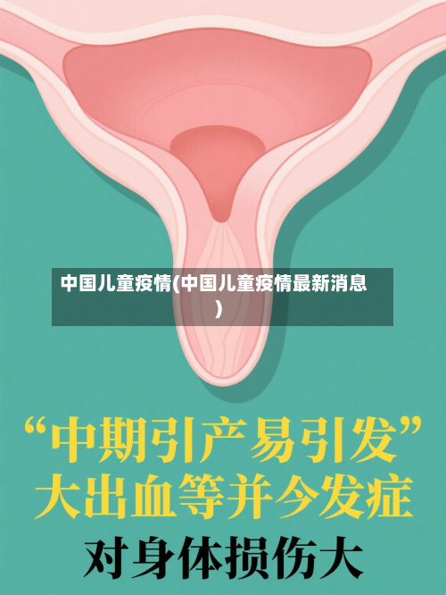 中国儿童疫情(中国儿童疫情最新消息)-第2张图片