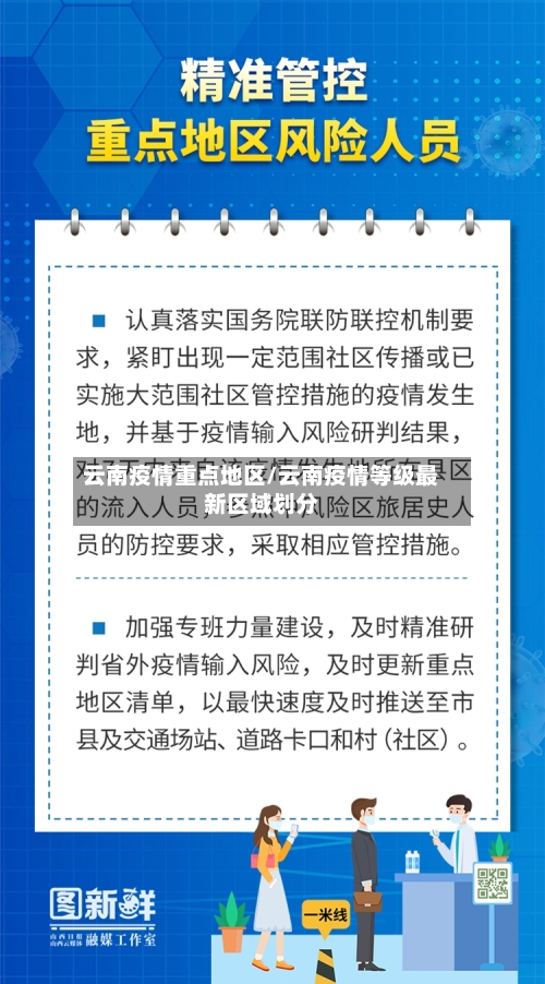 云南疫情重点地区/云南疫情等级最新区域划分-第1张图片