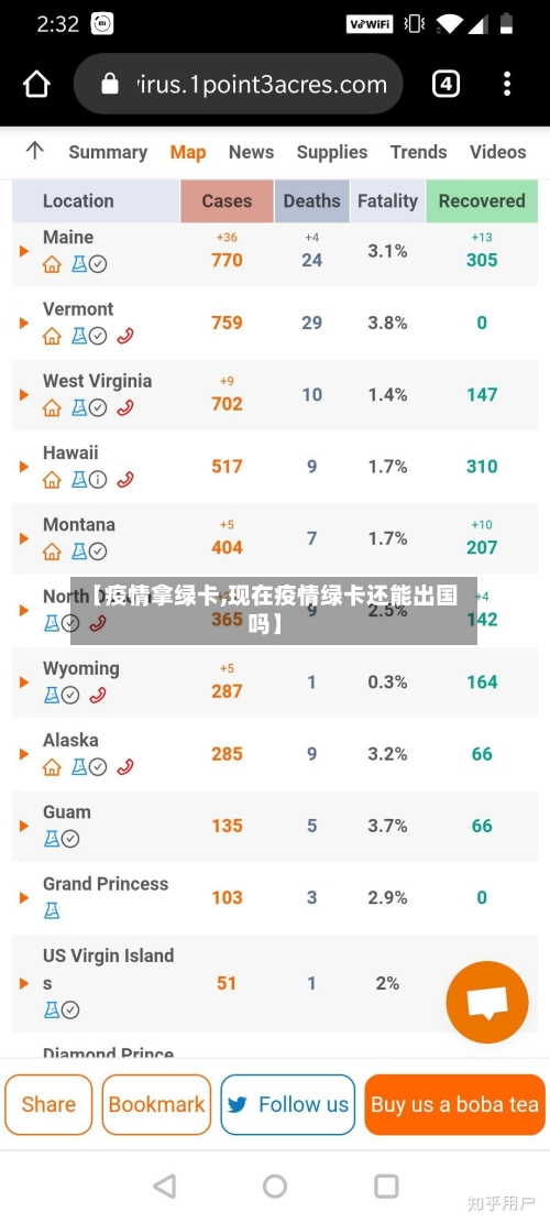 【疫情拿绿卡,现在疫情绿卡还能出国吗】-第1张图片