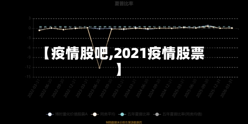 【疫情股吧,2021疫情股票】-第1张图片