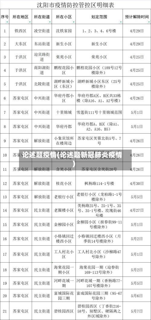 论述题疫情(论述题新冠肺炎疫情)-第1张图片