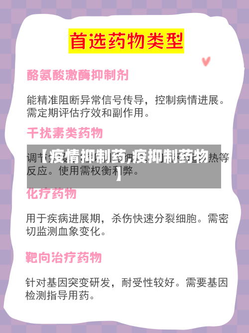 【疫情抑制药,疫抑制药物】-第1张图片