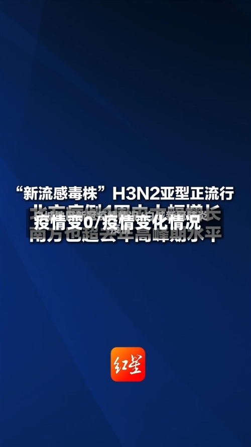 疫情变0/疫情变化情况-第2张图片