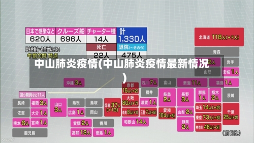 中山肺炎疫情(中山肺炎疫情最新情况)-第1张图片