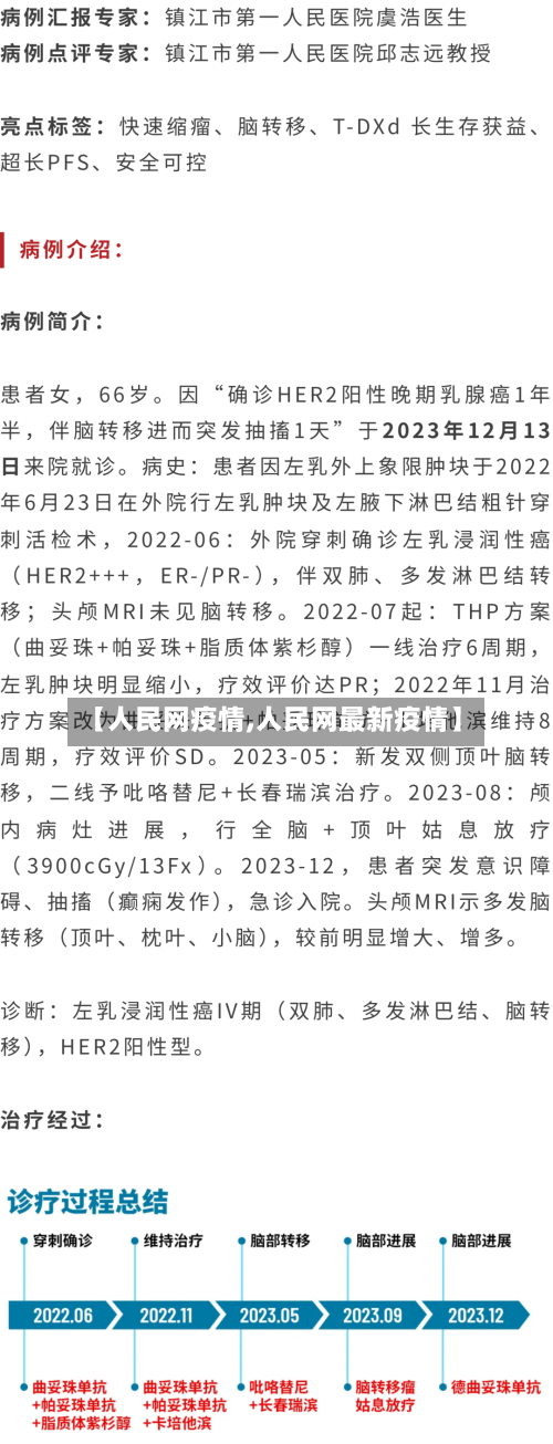 【人民网疫情,人民网最新疫情】-第1张图片
