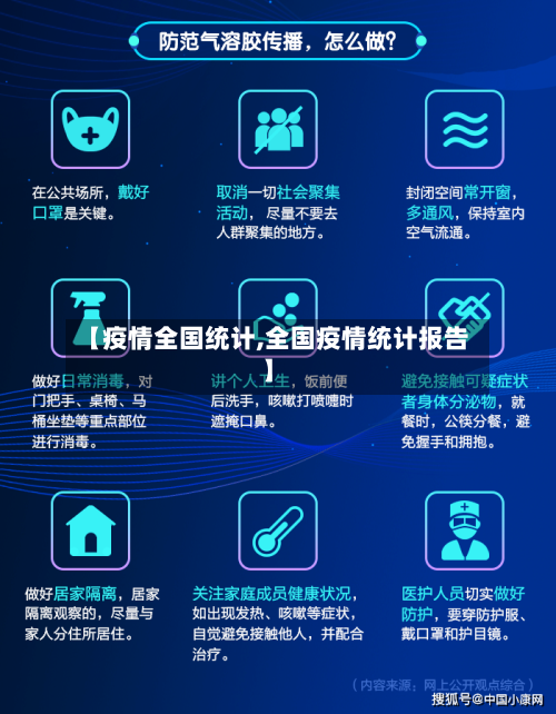 【疫情全国统计,全国疫情统计报告】-第1张图片
