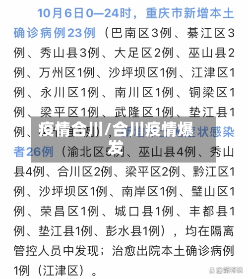 疫情合川/合川疫情爆发-第2张图片