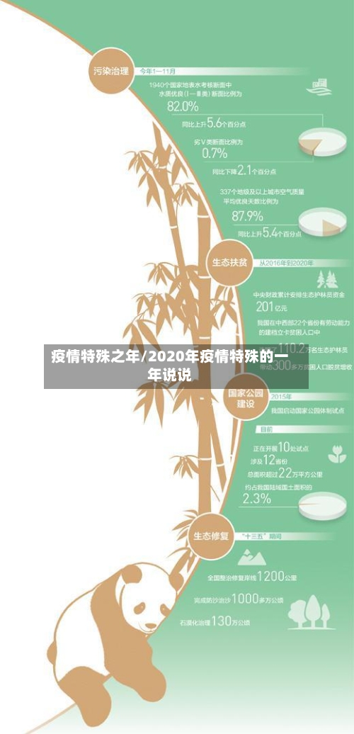 疫情特殊之年/2020年疫情特殊的一年说说-第1张图片