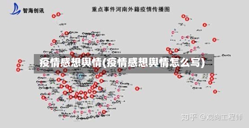疫情感想舆情(疫情感想舆情怎么写)-第1张图片