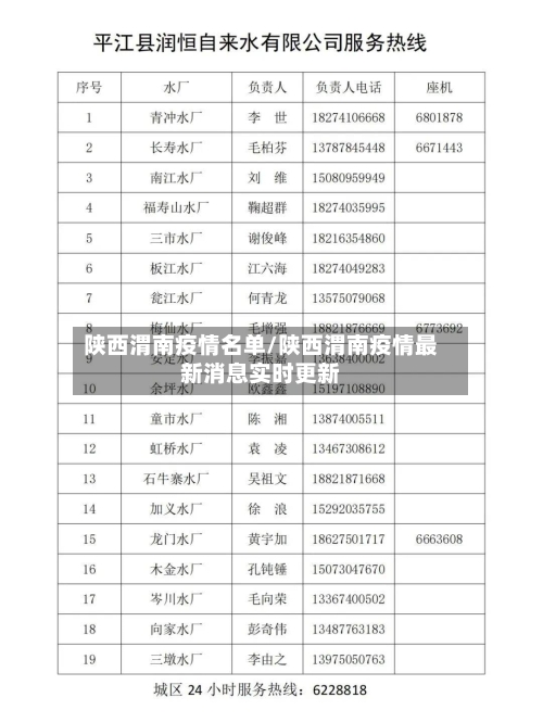 陕西渭南疫情名单/陕西渭南疫情最新消息实时更新-第1张图片