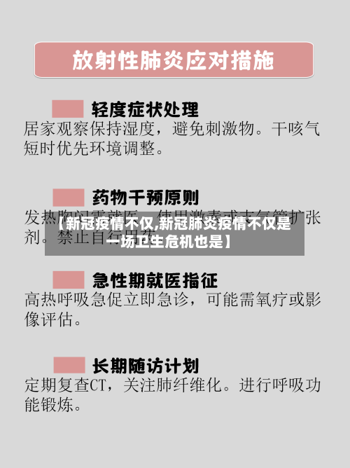 【新冠疫情不仅,新冠肺炎疫情不仅是一场卫生危机也是】-第1张图片