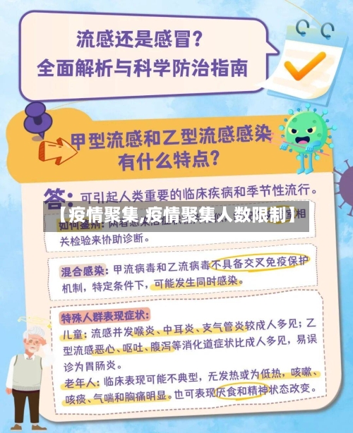 【疫情聚集,疫情聚集人数限制】-第1张图片