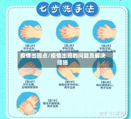 疫情出现点/疫情出现的问题及解决措施-第1张图片
