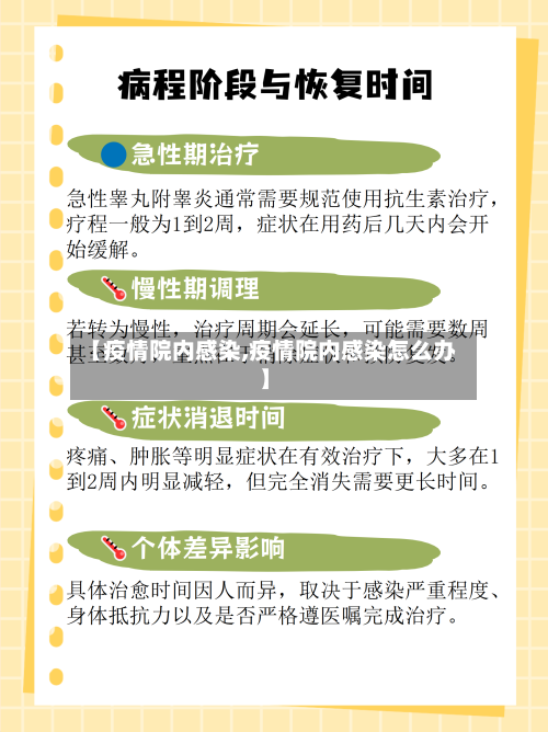 【疫情院内感染,疫情院内感染怎么办】-第1张图片