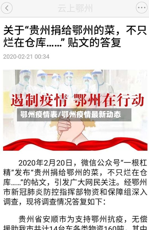 鄂州疫情表/鄂州疫情最新动态-第3张图片