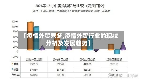 【疫情外贸寒冬,疫情外贸行业的现状分析及发展趋势】-第1张图片