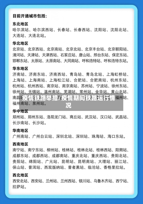 疫情铁路举措/疫情期间铁路运行情况-第1张图片