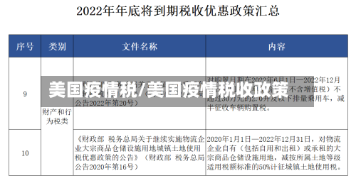 美国疫情税/美国疫情税收政策-第1张图片