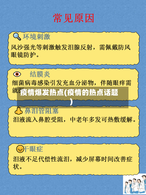 疫情爆发热点(疫情的热点话题)-第1张图片
