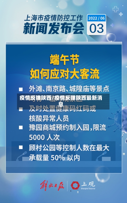 疫情反弹陕西/疫情反弹陕西最新消息-第1张图片