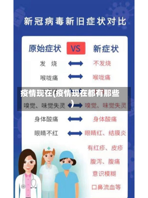 疫情现在(疫情现在都有那些)-第1张图片