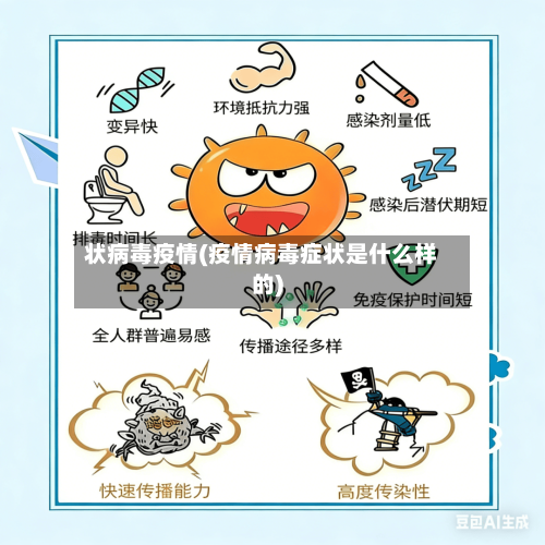 状病毒疫情(疫情病毒症状是什么样的)-第1张图片