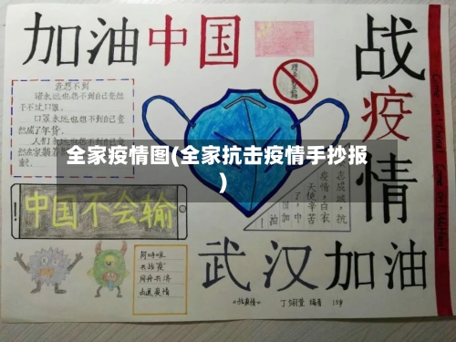 全家疫情图(全家抗击疫情手抄报)-第1张图片