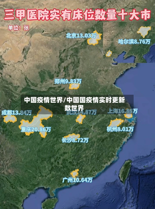中国疫情世界/中国国疫情实时更新数世界-第1张图片