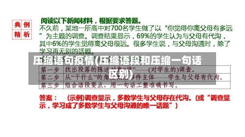 压缩语句疫情(压缩语段和压缩一句话区别)-第1张图片