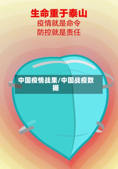 中国疫情战果/中国战疫数据-第1张图片