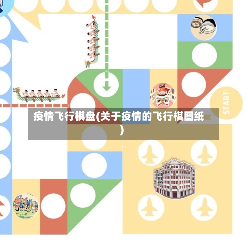 疫情飞行棋盘(关于疫情的飞行棋图纸)-第1张图片