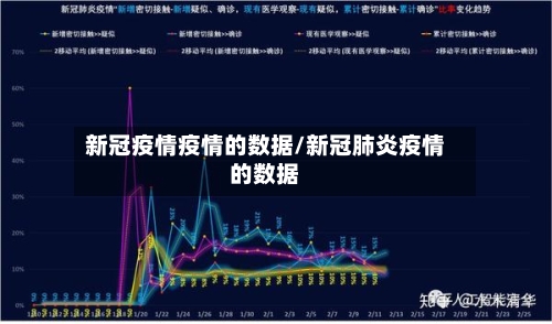 新冠疫情疫情的数据/新冠肺炎疫情的数据-第1张图片