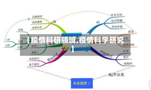 【疫情科研领域,疫情科学研究】-第1张图片