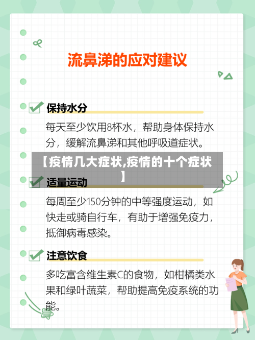 【疫情几大症状,疫情的十个症状】-第1张图片