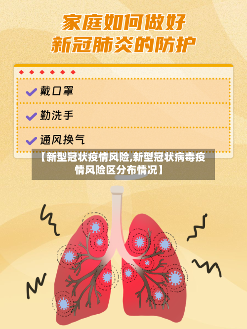 【新型冠状疫情风险,新型冠状病毒疫情风险区分布情况】-第1张图片