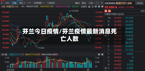 芬兰今日疫情/芬兰疫情最新消息死亡人数-第1张图片