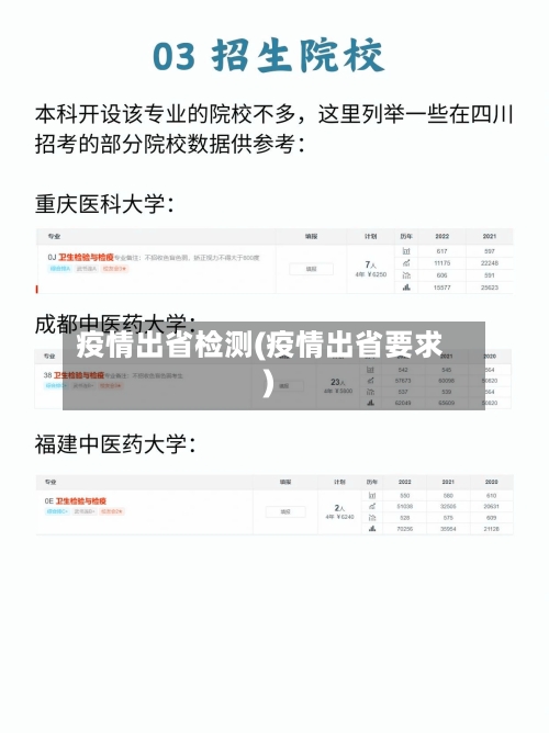 疫情出省检测(疫情出省要求)-第1张图片