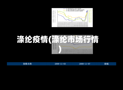 涤纶疫情(涤纶市场行情)-第1张图片
