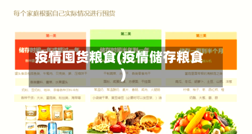 疫情囤货粮食(疫情储存粮食)-第1张图片