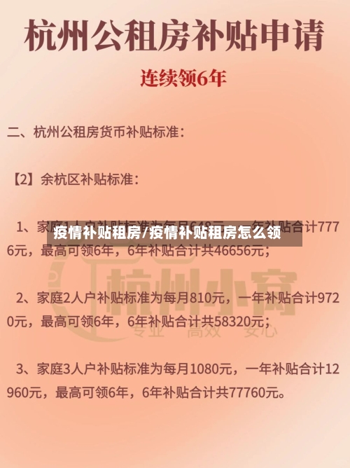 疫情补贴租房/疫情补贴租房怎么领-第3张图片